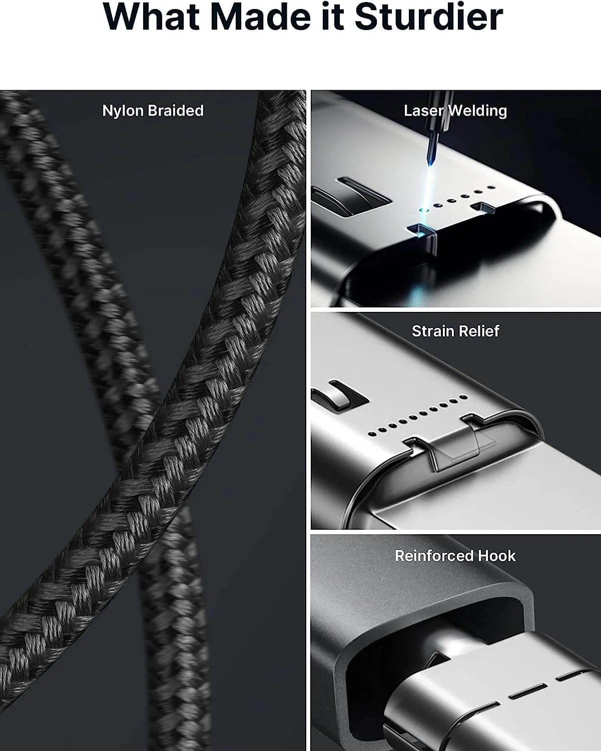 100W USB-C to USB-C Charging Cable