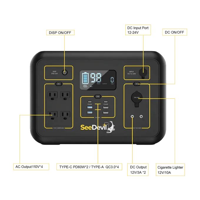 1200W 1132Wh Portable Power Station