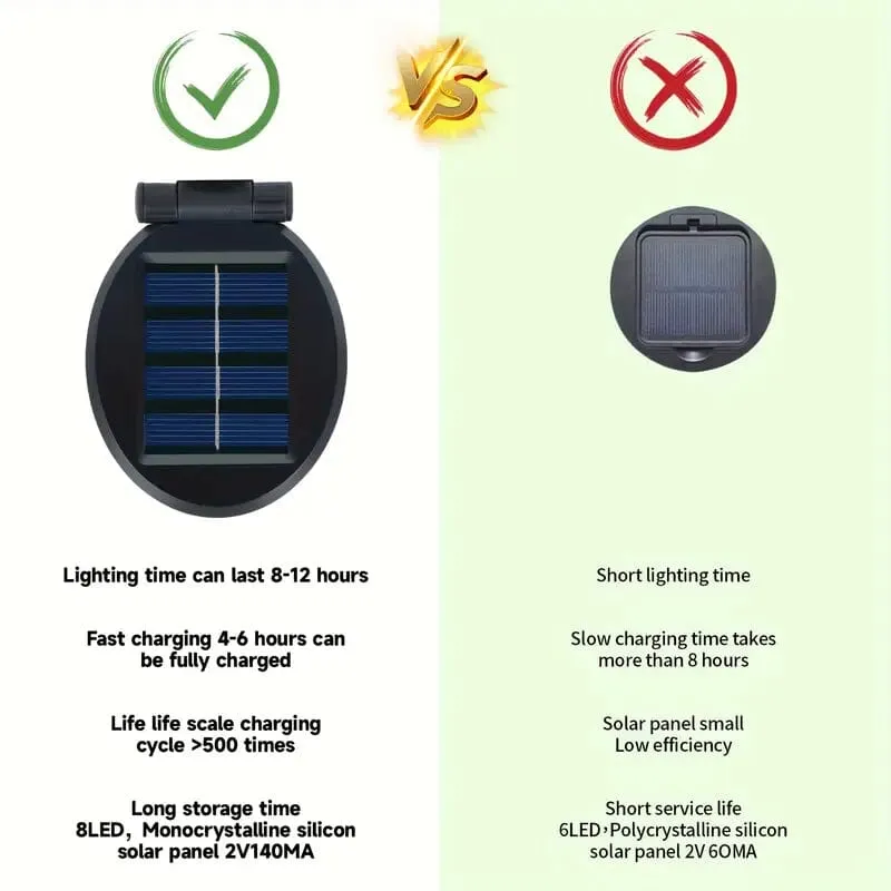 2-Pack: 12-LED Solar Garden Lights
