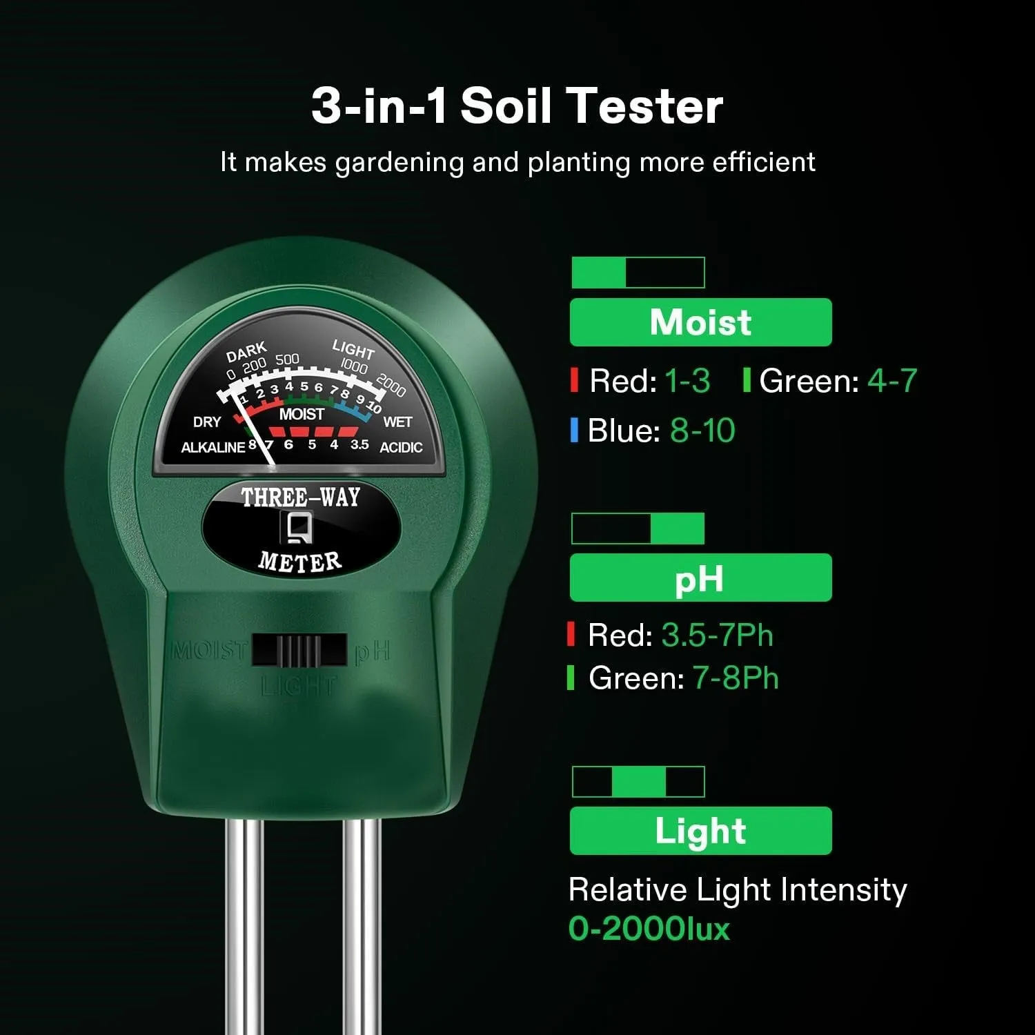 3-in-1 Soil Meter Plant Moisture Light PH Tester Gardening, Farming Indoor & Outdoor Use Bn-link