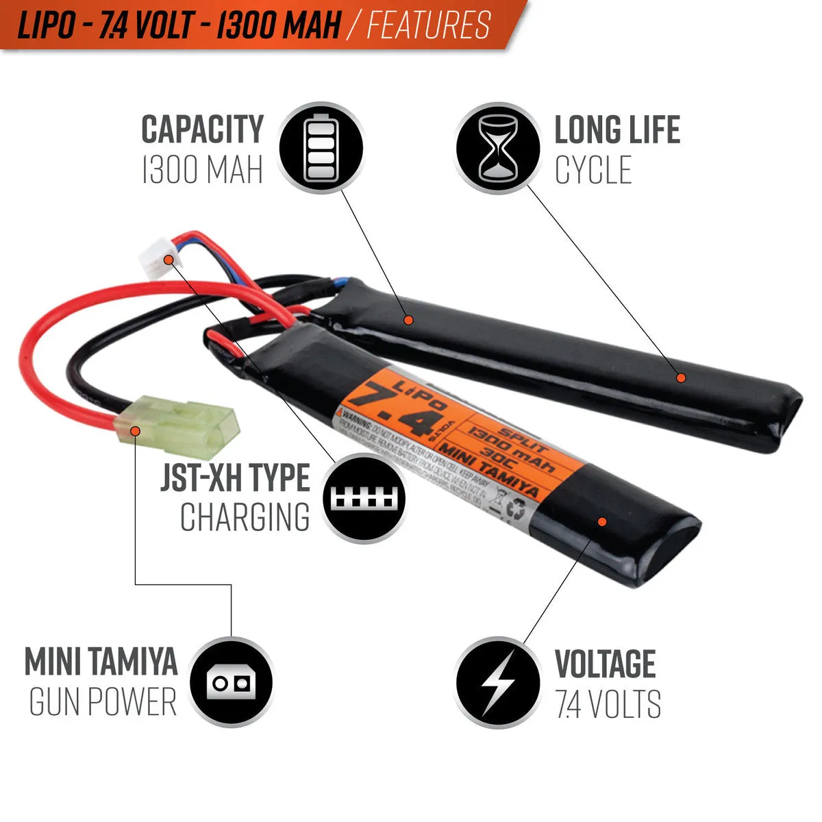 7.4v 1300mAh 30C LiPo Split Battery