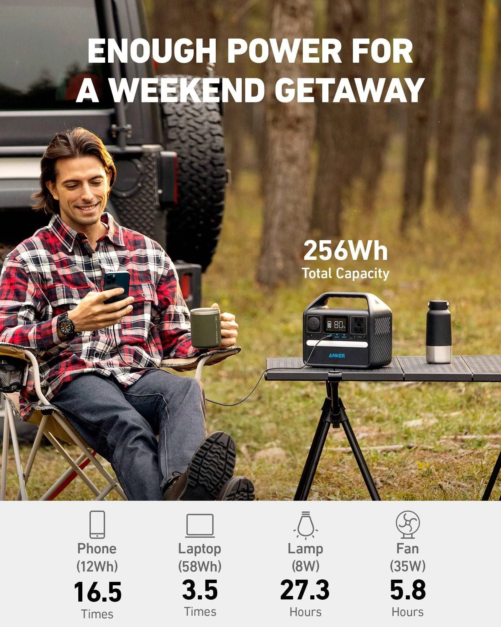 Anker 521 Portable Power Station