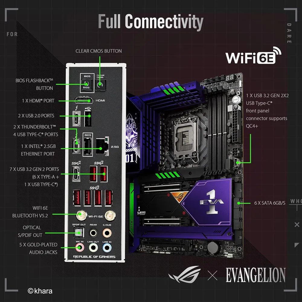 Asus Motherboard ROG Maximus Z690 HERO EVA Edition