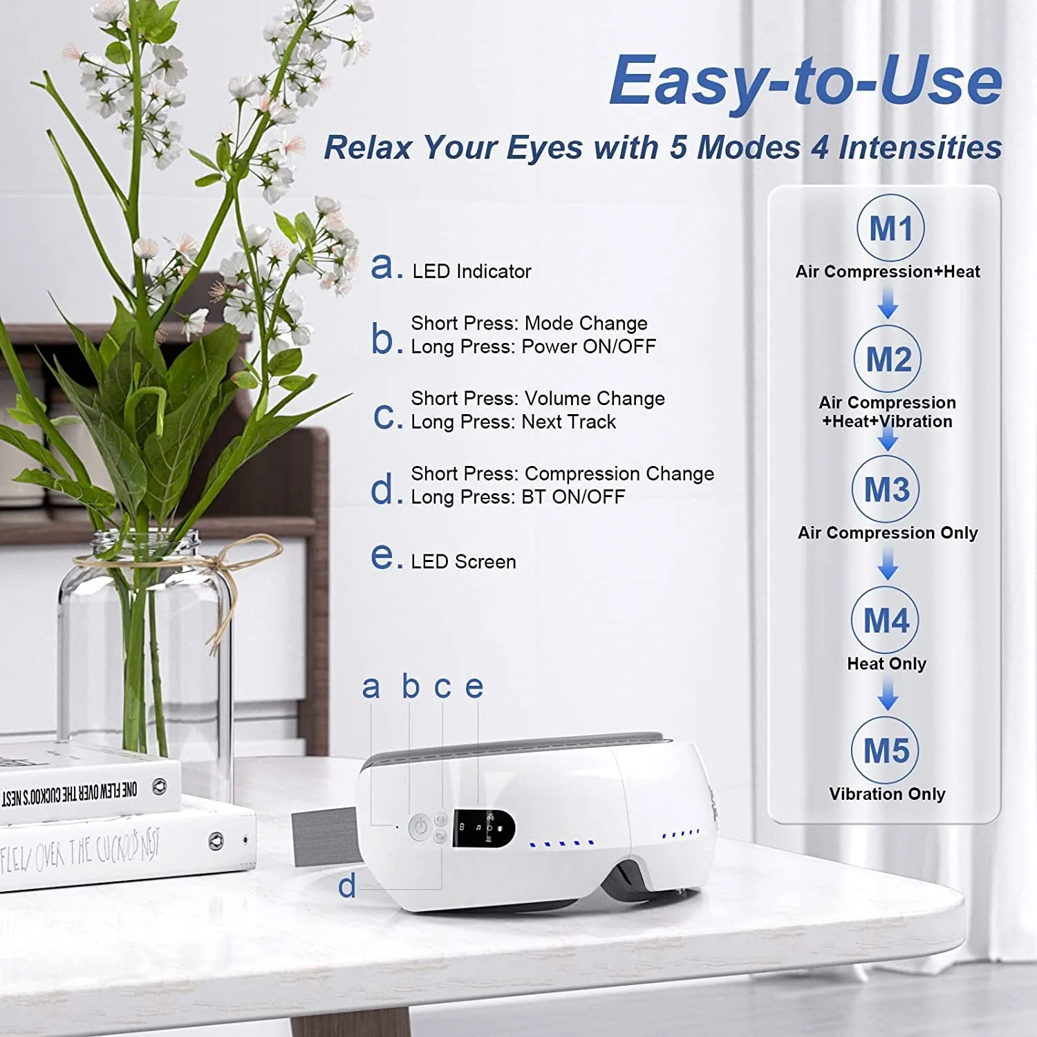 Bob and Brad Smart Eye Massager with Heat and White Noise