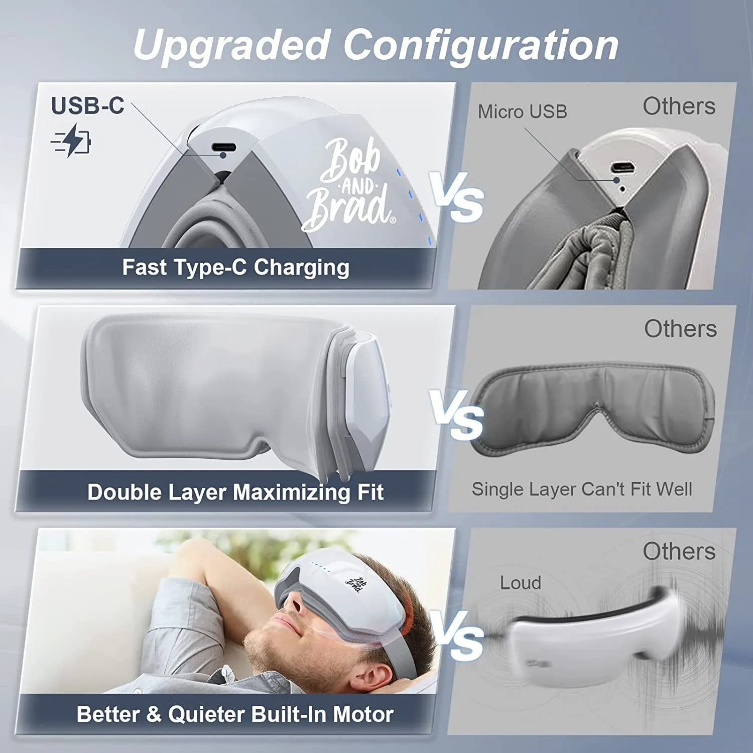 Bob and Brad Smart Eye Massager with Heat and White Noise