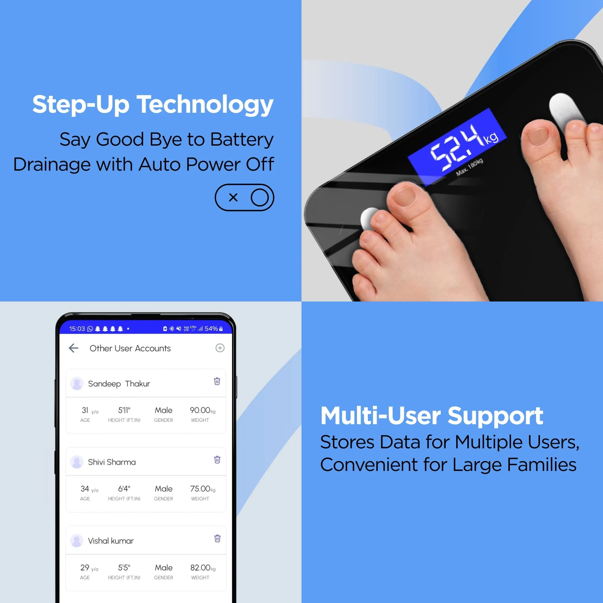 Dr Trust USA Smart Body Fat and Body Composition Rechargeable Scale Analyser 2.0 for Body Weight 509
