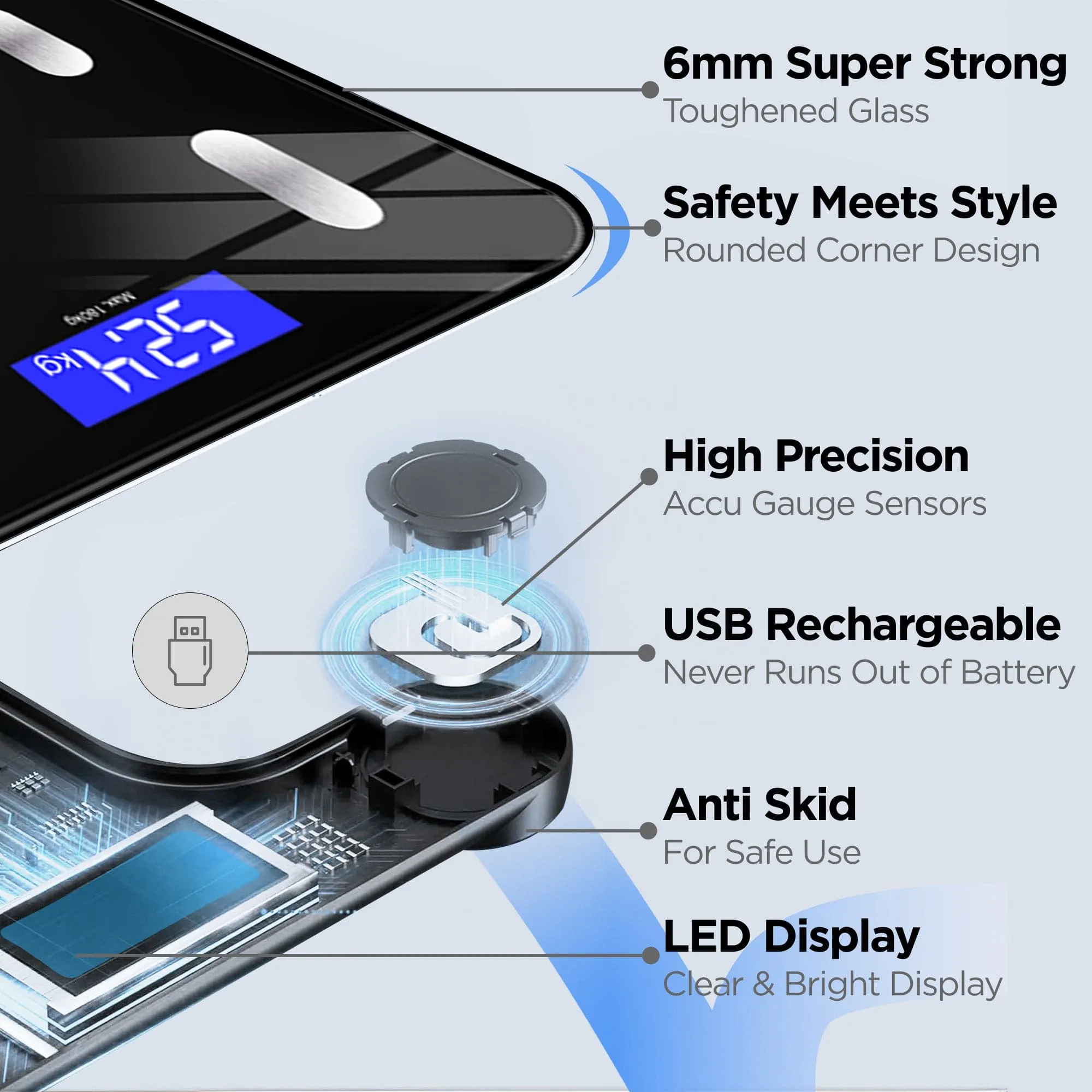 Dr Trust USA Smart Body Fat and Body Composition Rechargeable Scale Analyser 2.0 for Body Weight 509