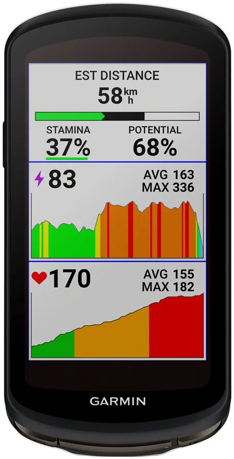 EDGE® 1040 SOLAR, DEVICE ONLY