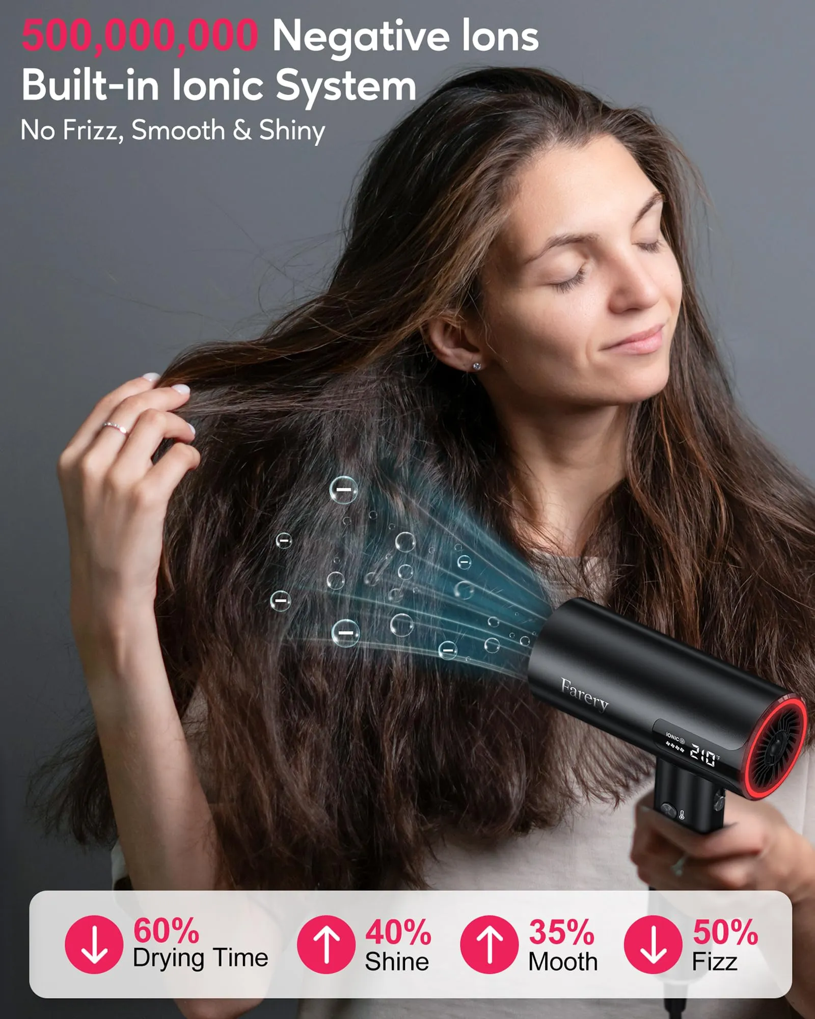 FARERY Ionic Hair Dryer with Diffuser, 1400W