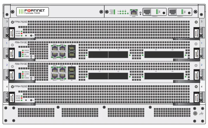 FortiGate 7040E Firewall | 2x FPM-7620E | 2x FIM-7910E | 4x Avago AFBR-8420Z