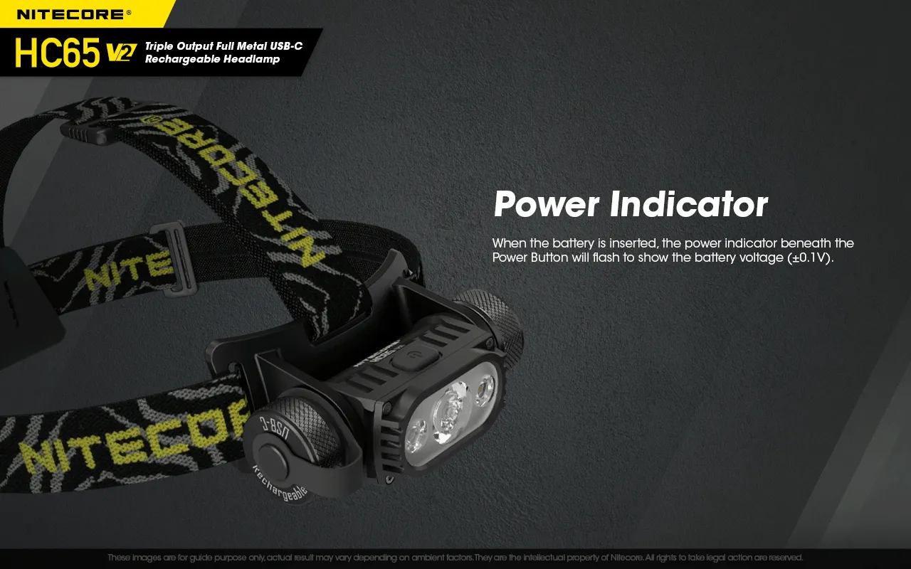 HC65 V2 Headlamp - 1750 lumens