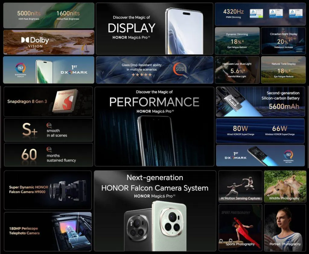 Premium Honor Magic 6 Pro 5G Smartphone - Available in 256GB, 512GB, and 1TB Models