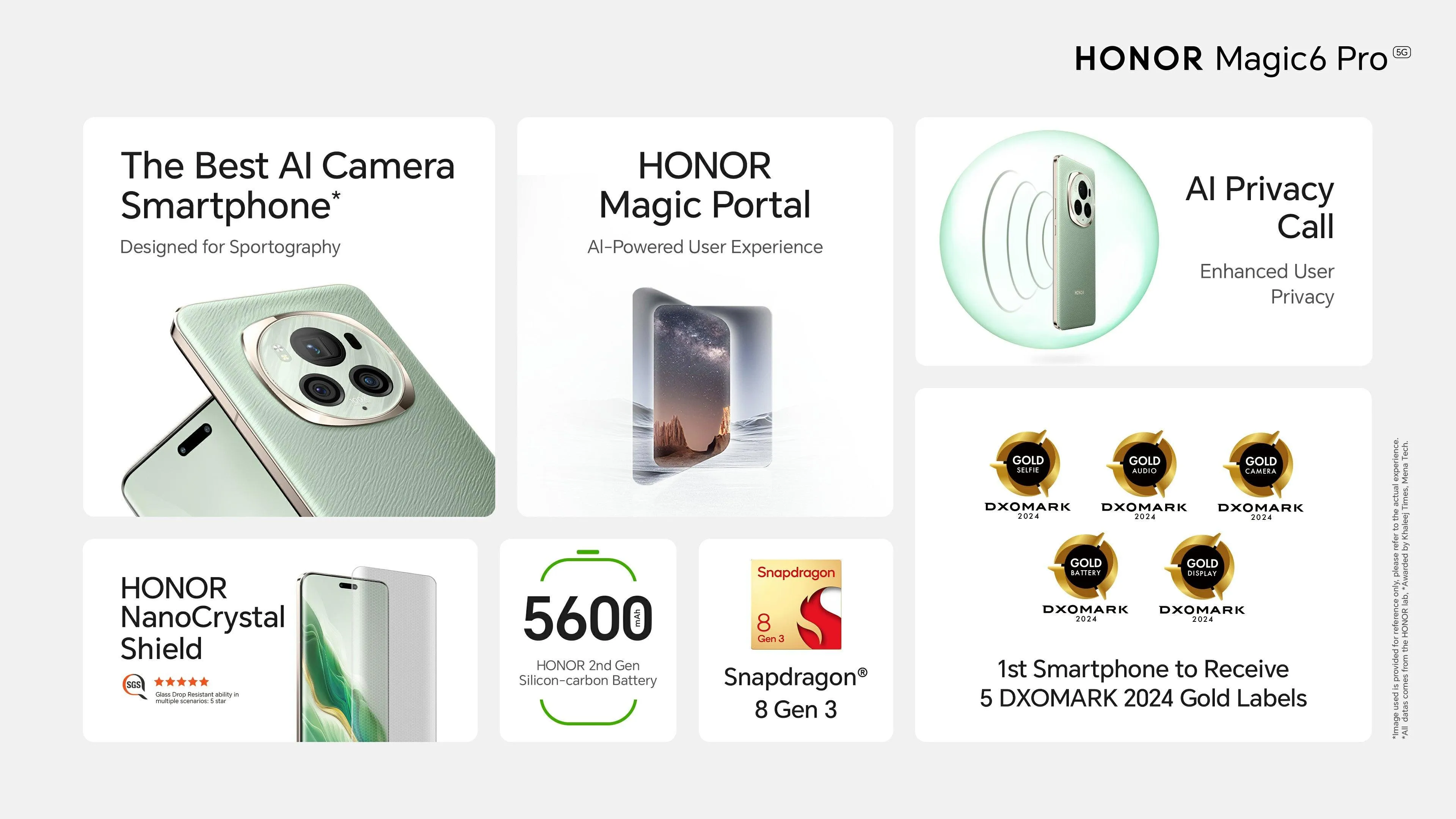 Premium Honor Magic 6 Pro 5G Smartphone - Available in 256GB, 512GB, and 1TB Models