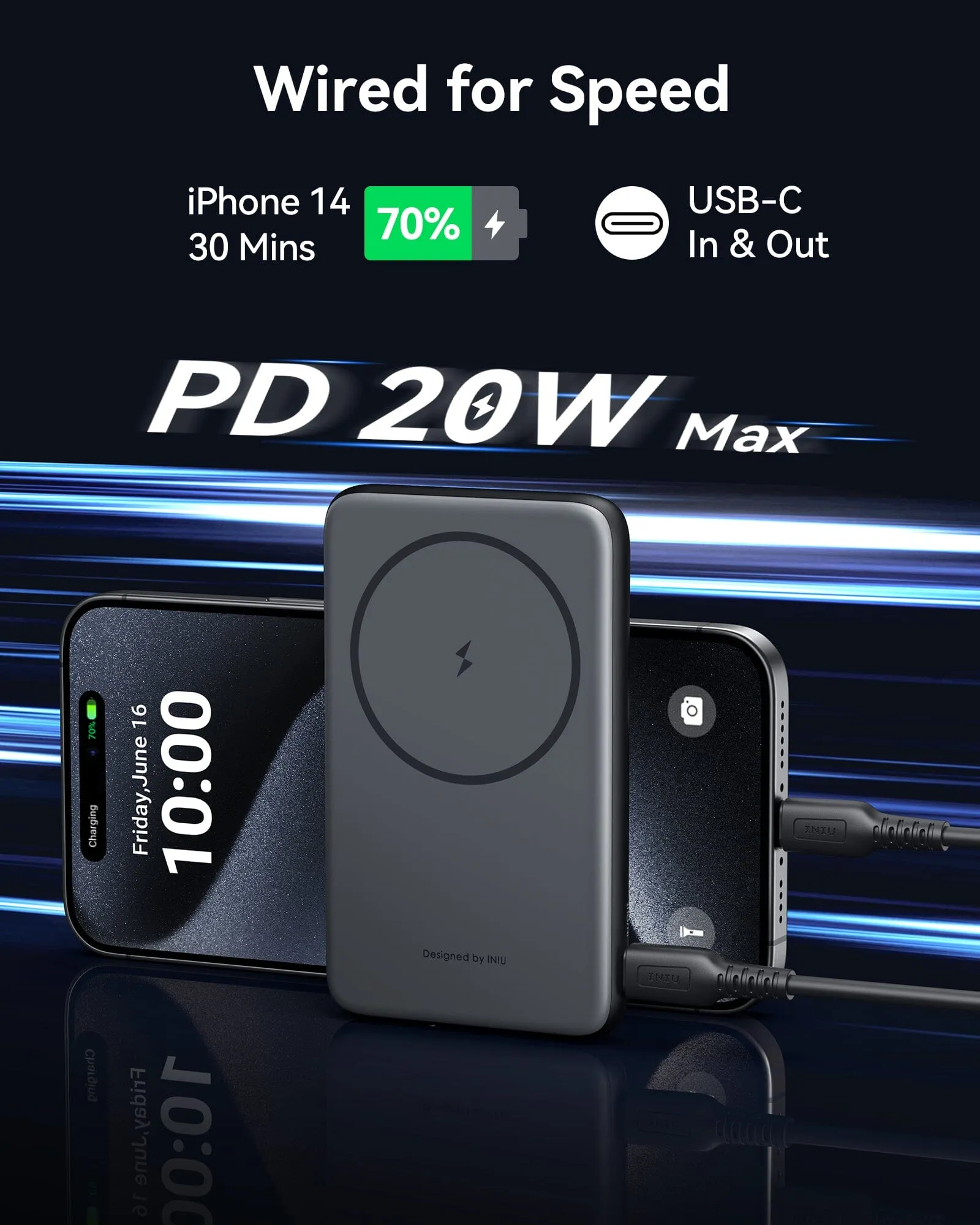 INIU B7 Handy Magsafe 6,000mAh Power Bank