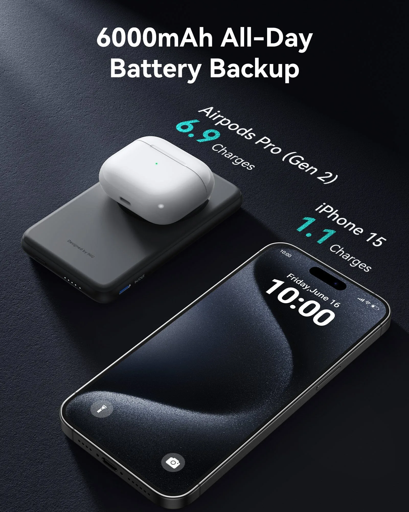 INIU B7 Handy Magsafe 6,000mAh Power Bank