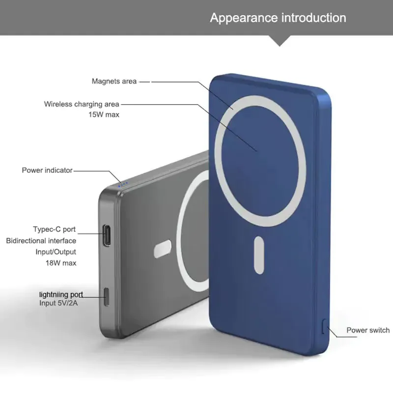Magnetic Wireless Fast Charging