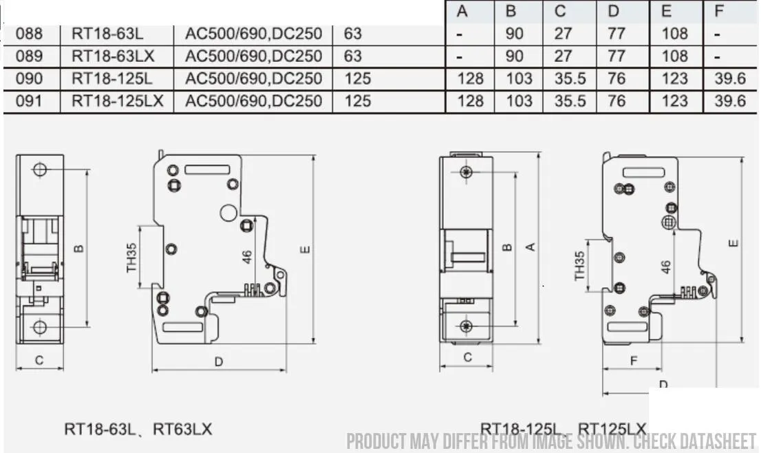 NBR-FR22GR69V40T   RT18-125L Series 40 Amp 690V Semiconductor I²t Fuse Cartridge Style