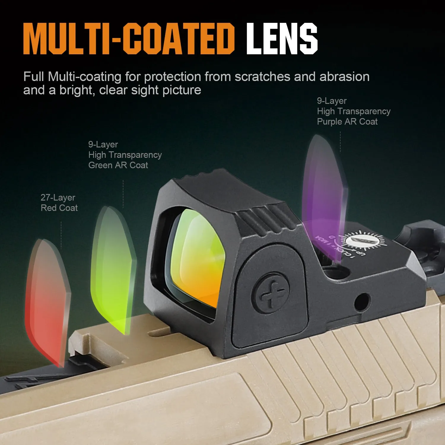 ohhunt® 3 MOA Pistol Micro Red Dot Sight 5 Reticle Brightness Compatible with RMR with Glock Mount and Picatinny Mount