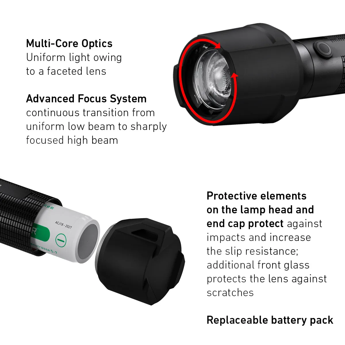 P7R Work UV Rechargeable Torch