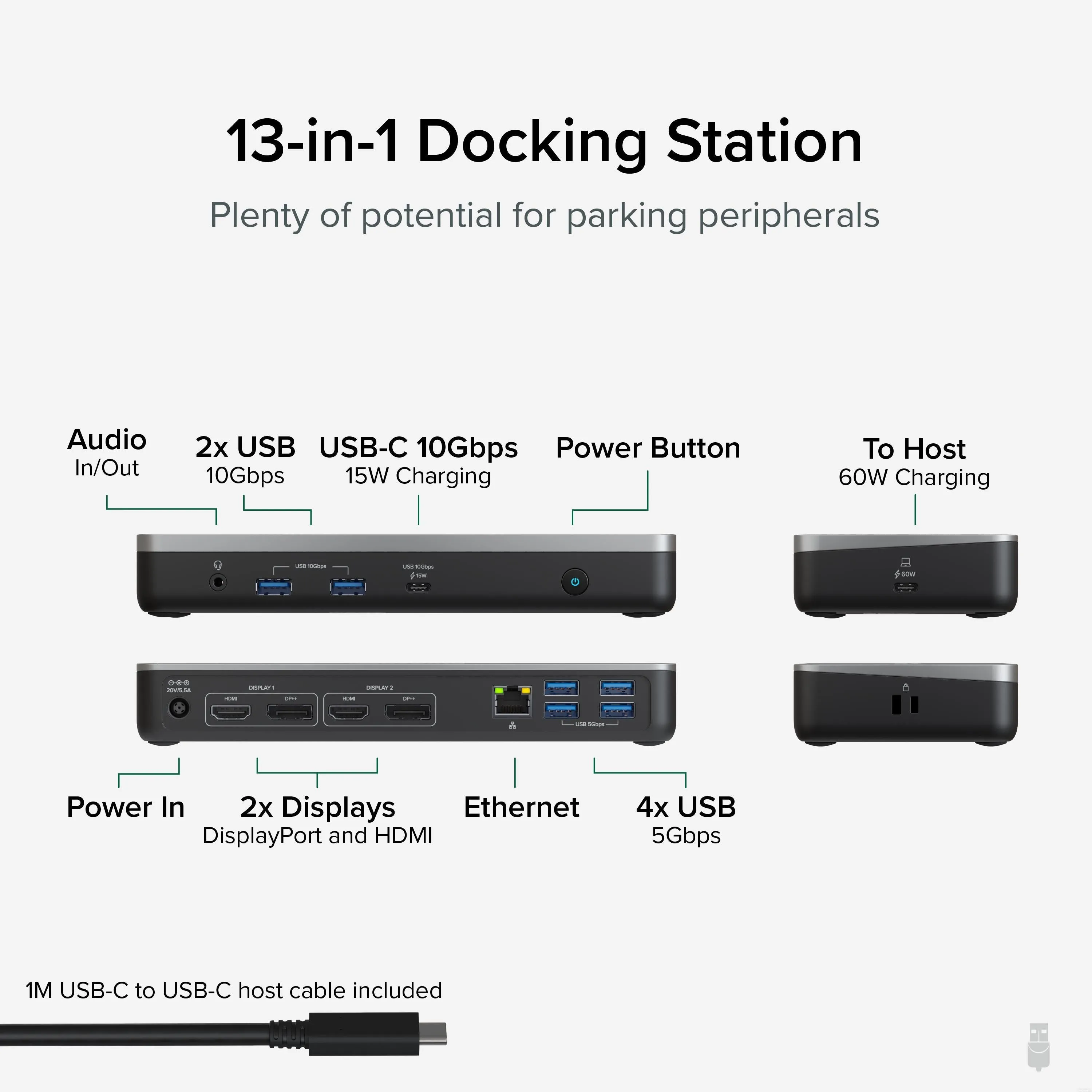 Plugable USB-C Dual Monitor Docking Station, Certified Works with Chromebook, 60W Charging
