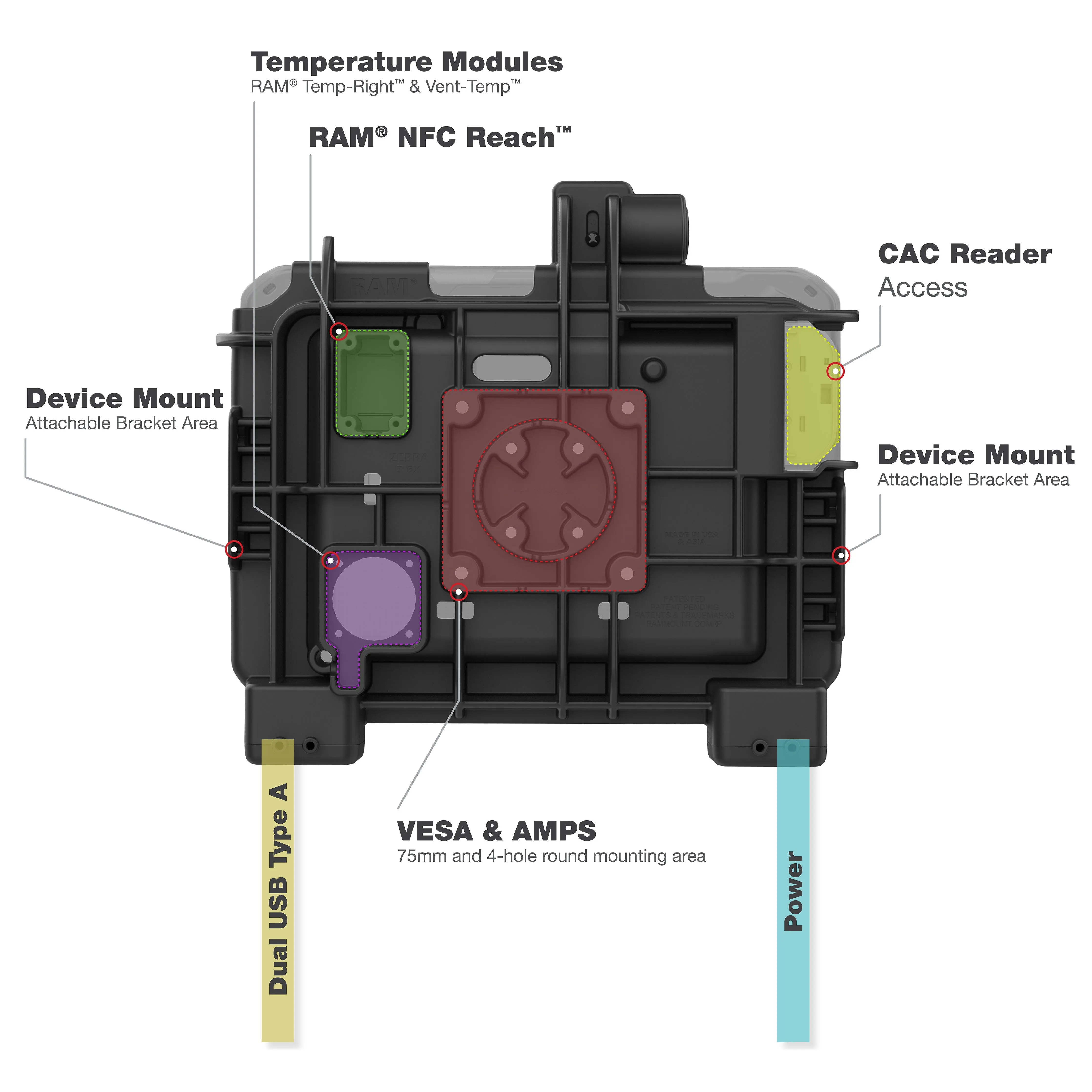 RAM® Power   Data Locking Dock for Zebra ET6x