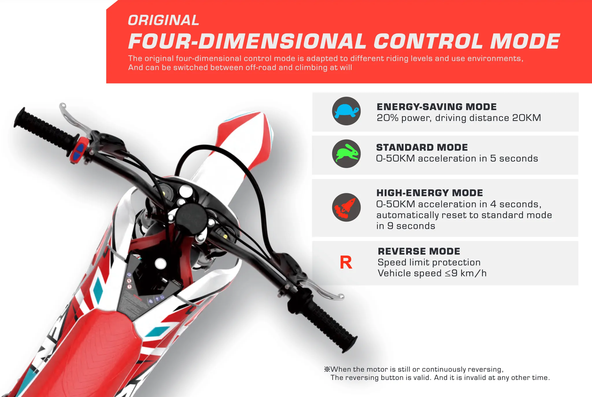 RFN Rally Pro Electric Motocross Bike (Official UK Dealership)