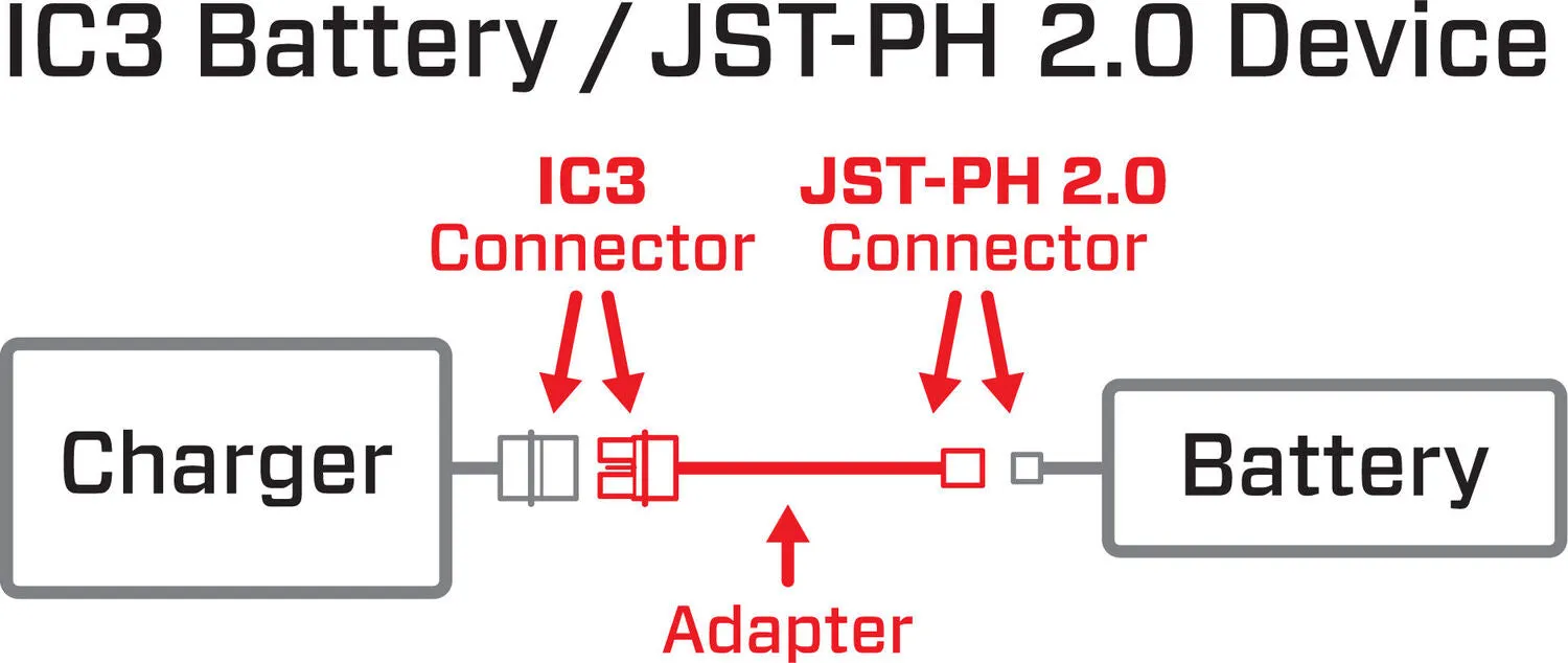 Spektrum Adapter: IC3 Battery / JST PH2.0 Device