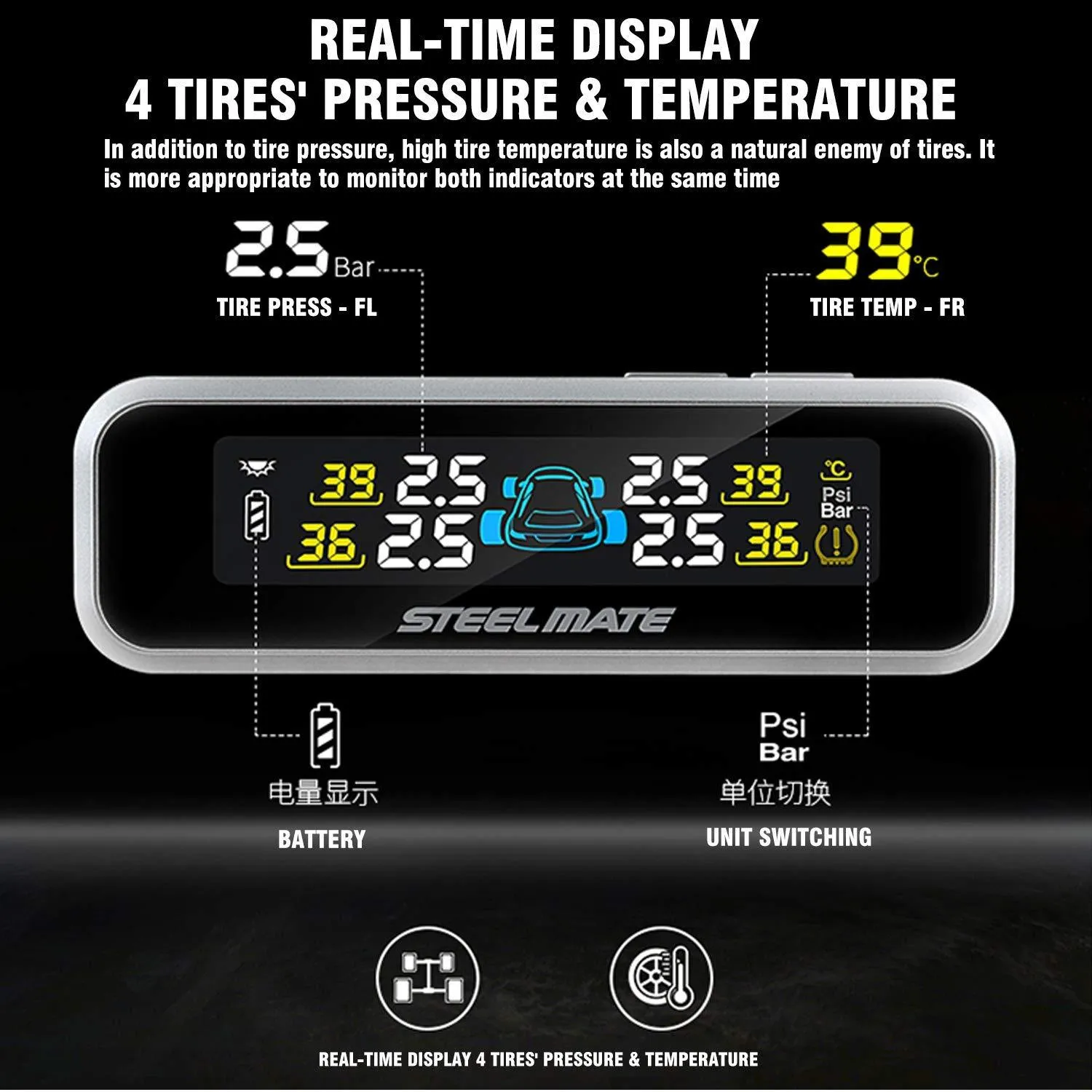 STEEL MATE Wireless TPMS Monitor Solar Power Tire Pressure Monitoring System