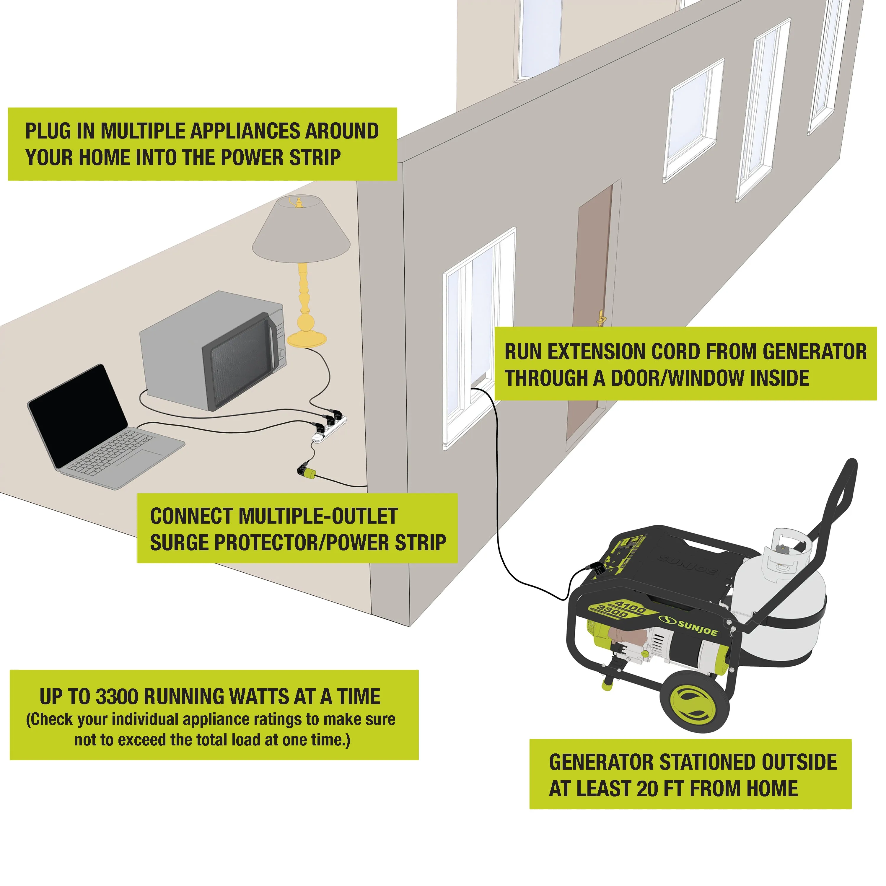 Sun Joe Portable Power Bundle | Generator   Power Station   Extension Cord