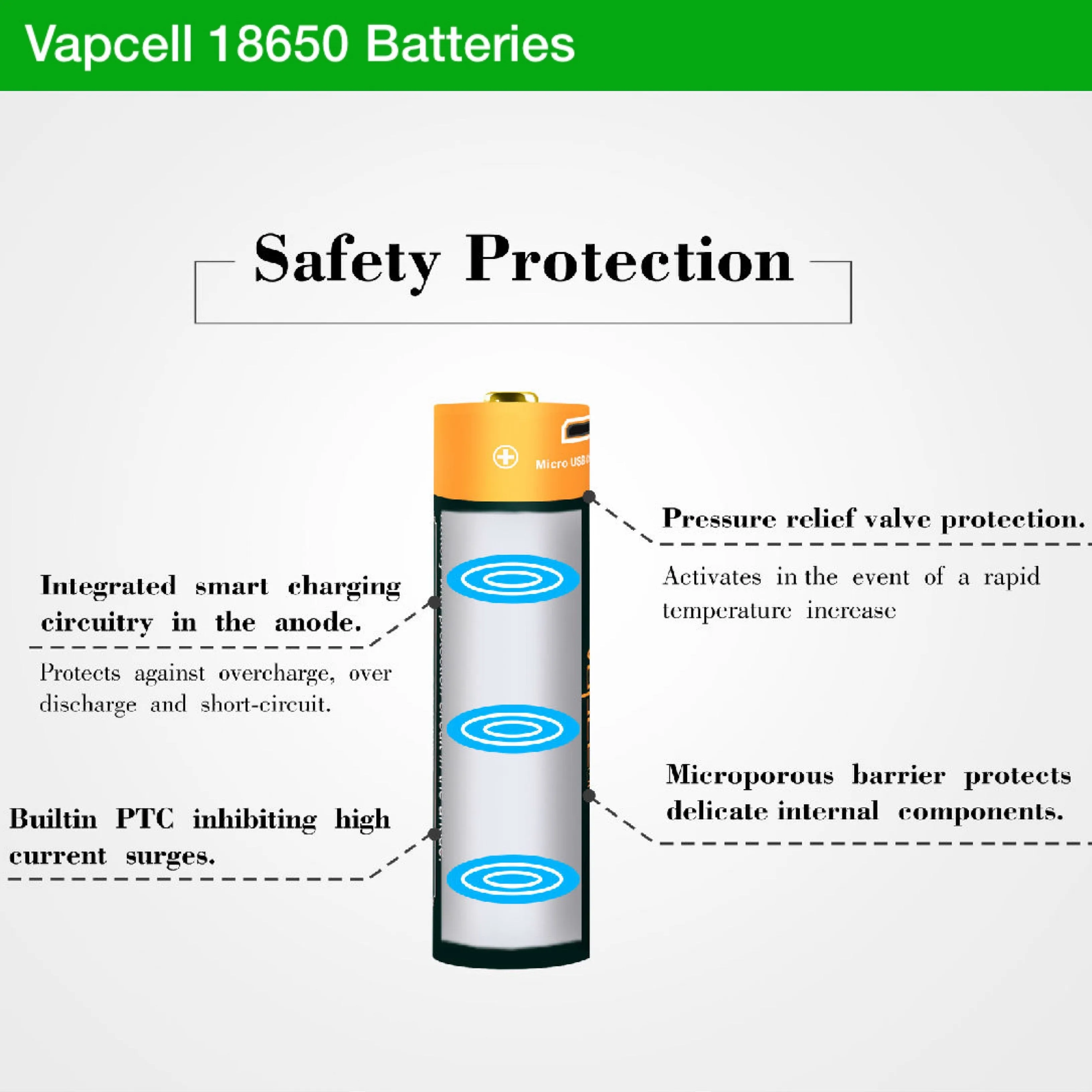 Vapcell P1835A 18650 3500mAh 3.6V USB Rechargeable Li-ion Battery