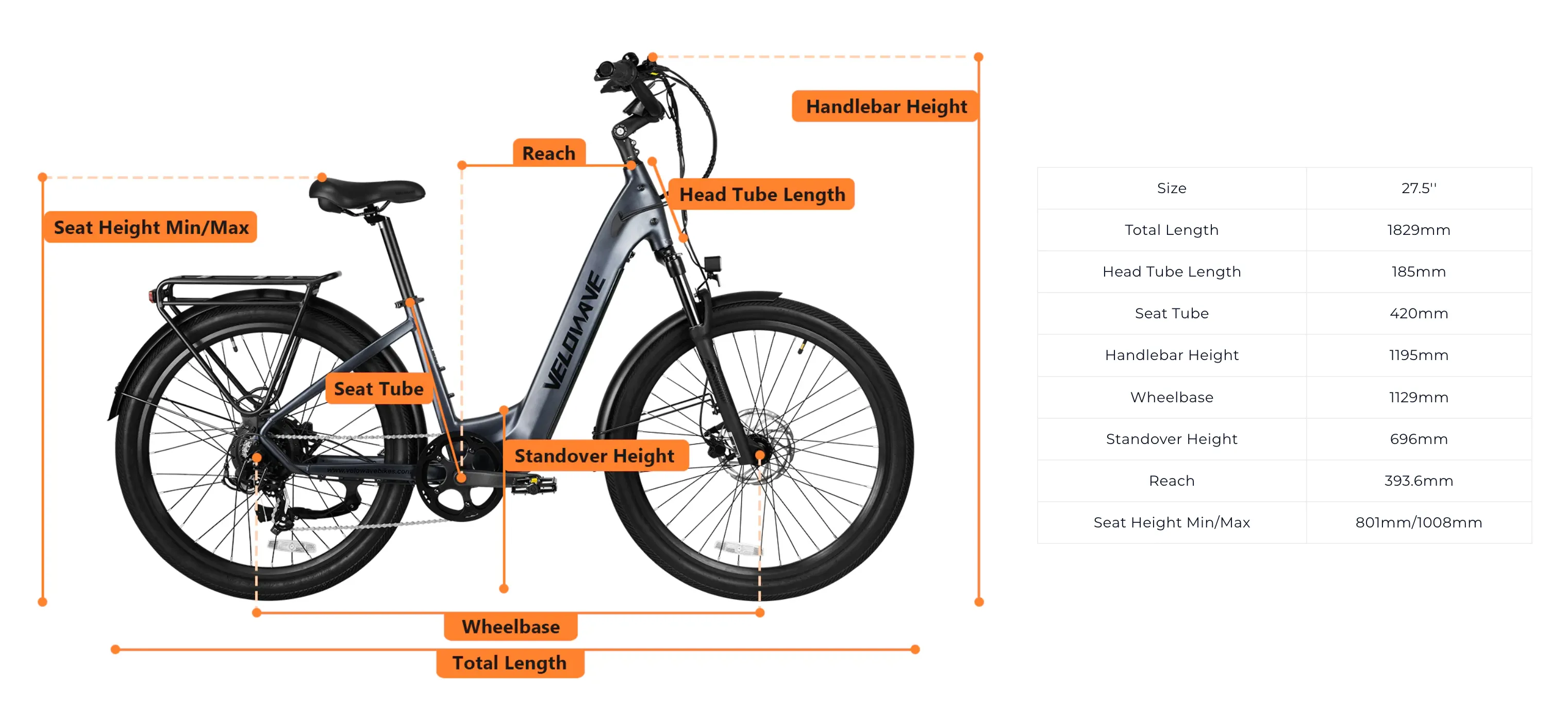 Velowave Breeze T Torque Step Thru Electric Fat Tire Bike