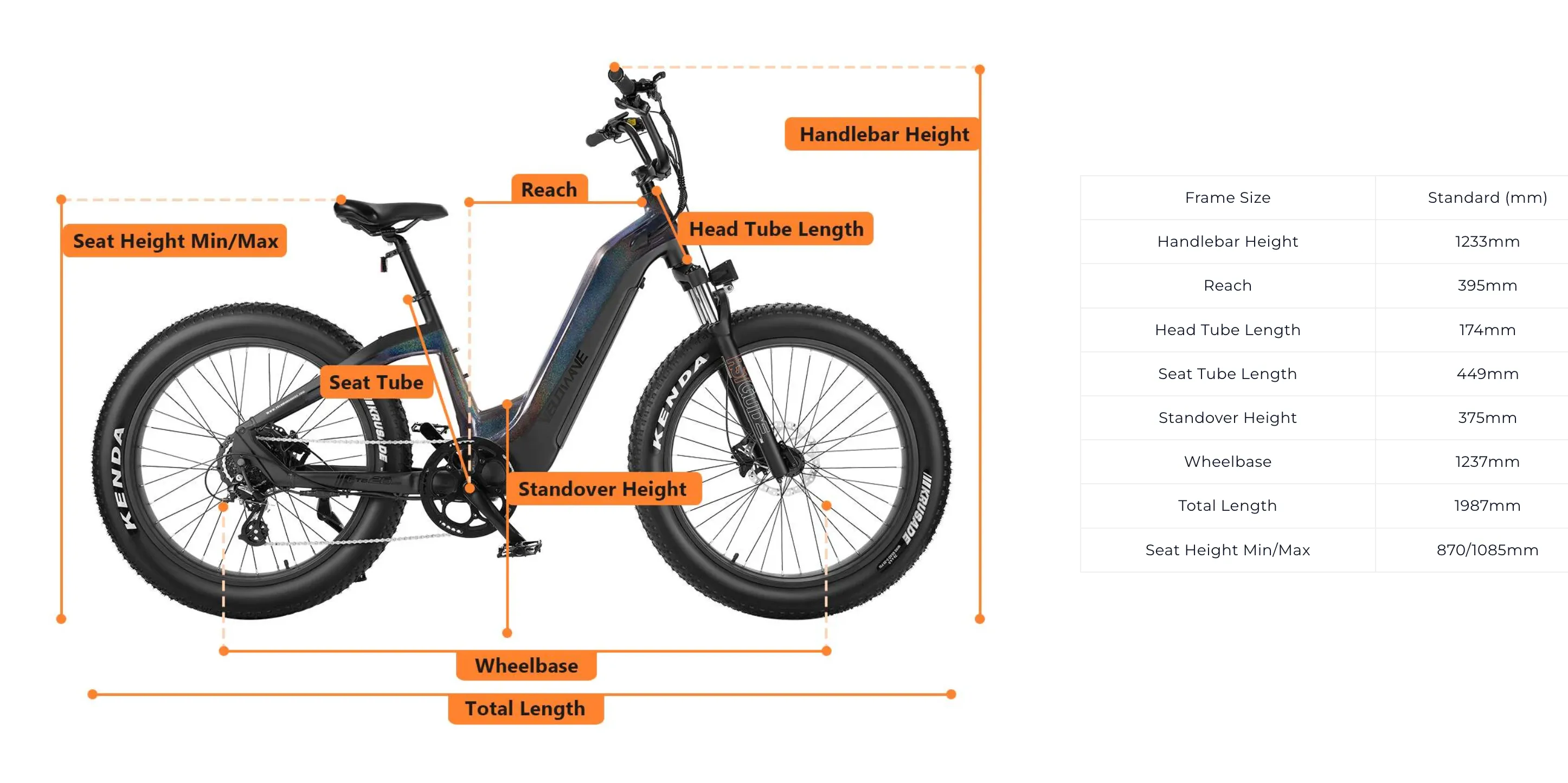 Velowave Ranger 2.0 Electric Fat Tire Bike BONUS