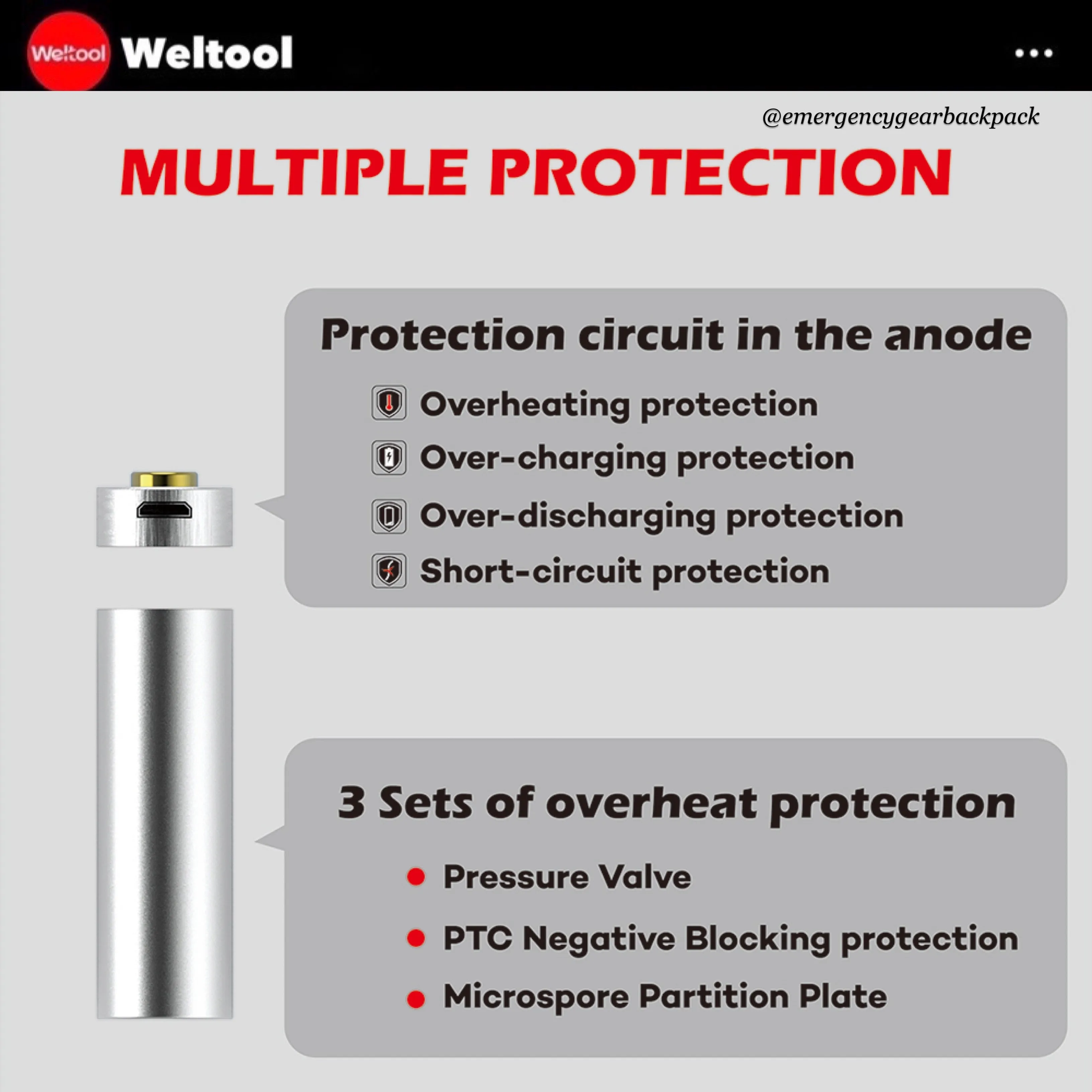 Weltool UB18-17 18500 1700mAh USB Rechargeable Li-ion Battery