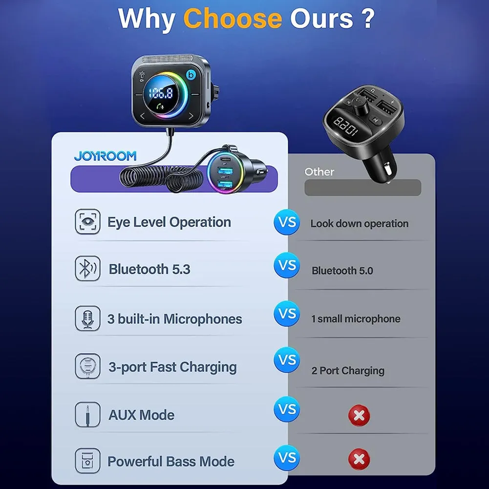 Wireless Fm/Aux Car Adapter Pd Qc3.0 3 Ports Charging Hands-Free