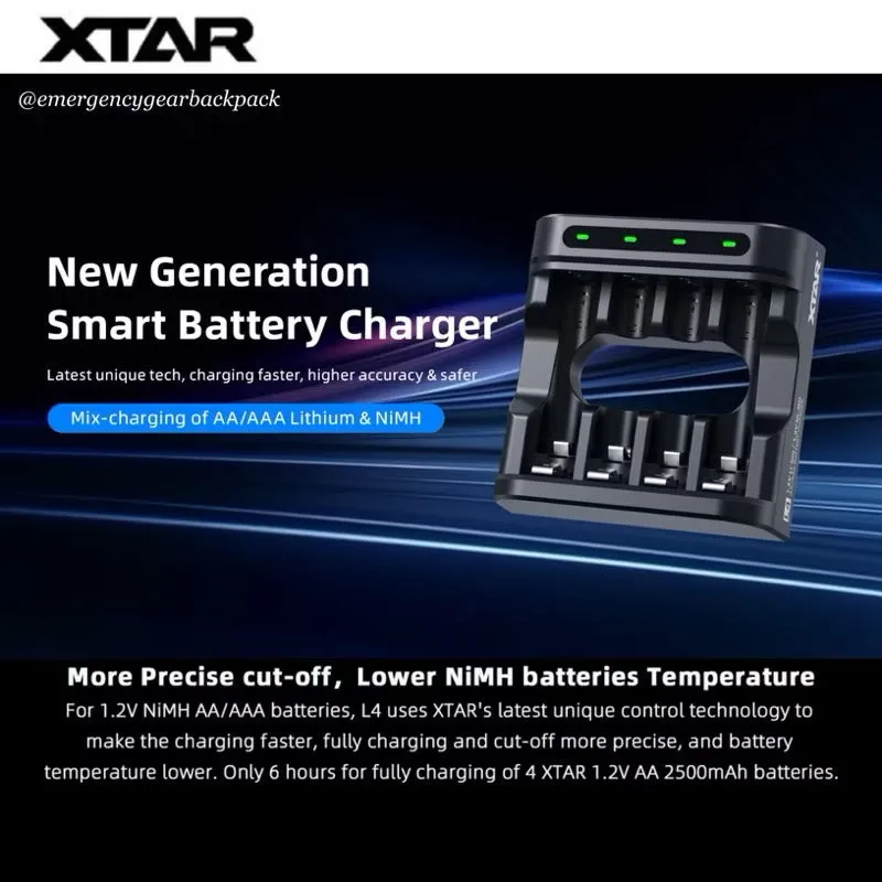 XTAR L4 1.5V&1.2V Battery Charger