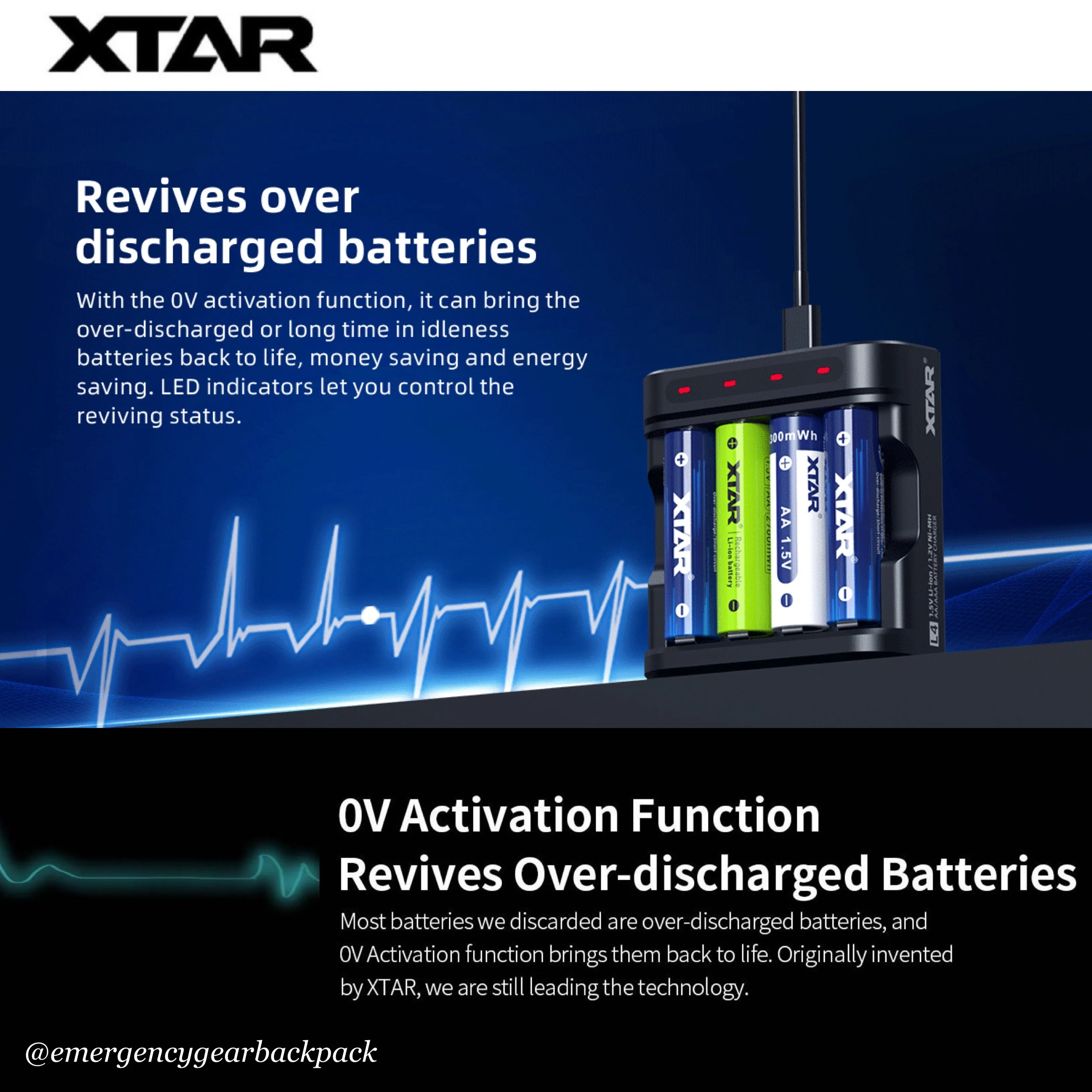 XTAR L4 1.5V&1.2V Battery Charger