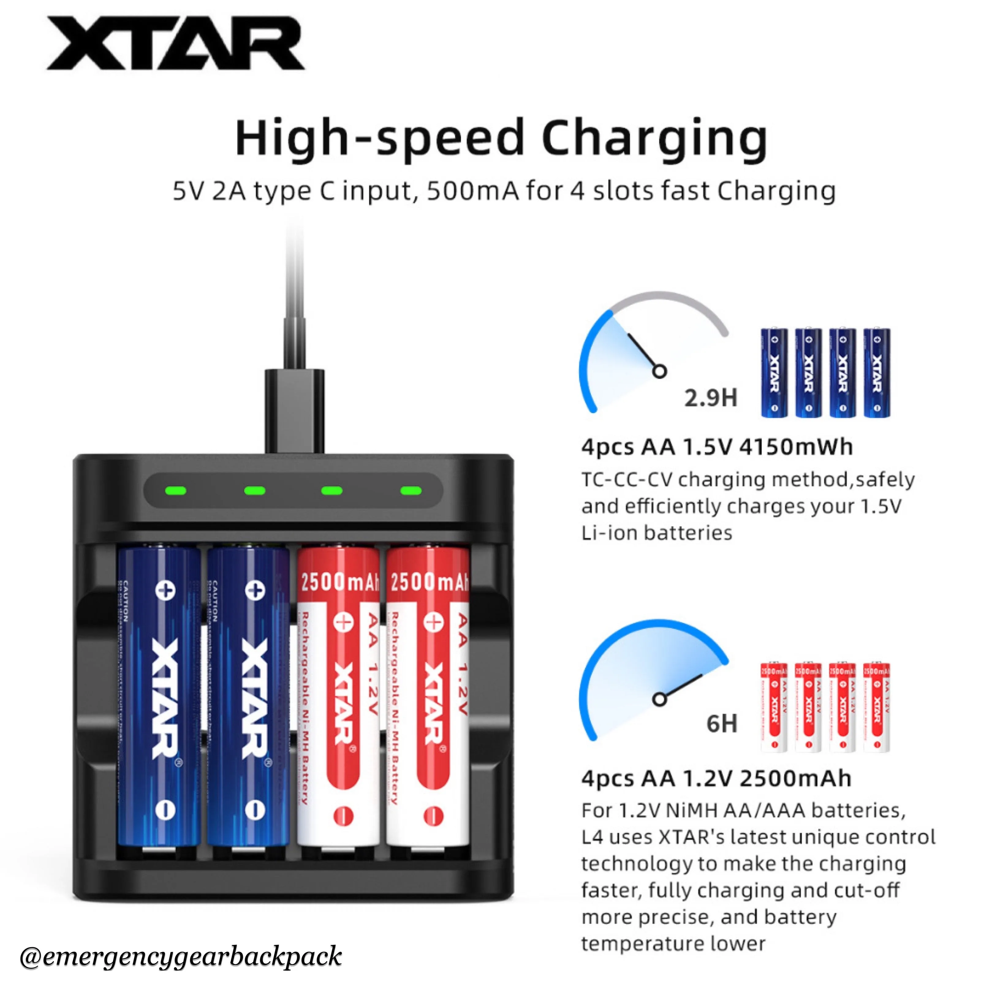XTAR L4 1.5V&1.2V Battery Charger