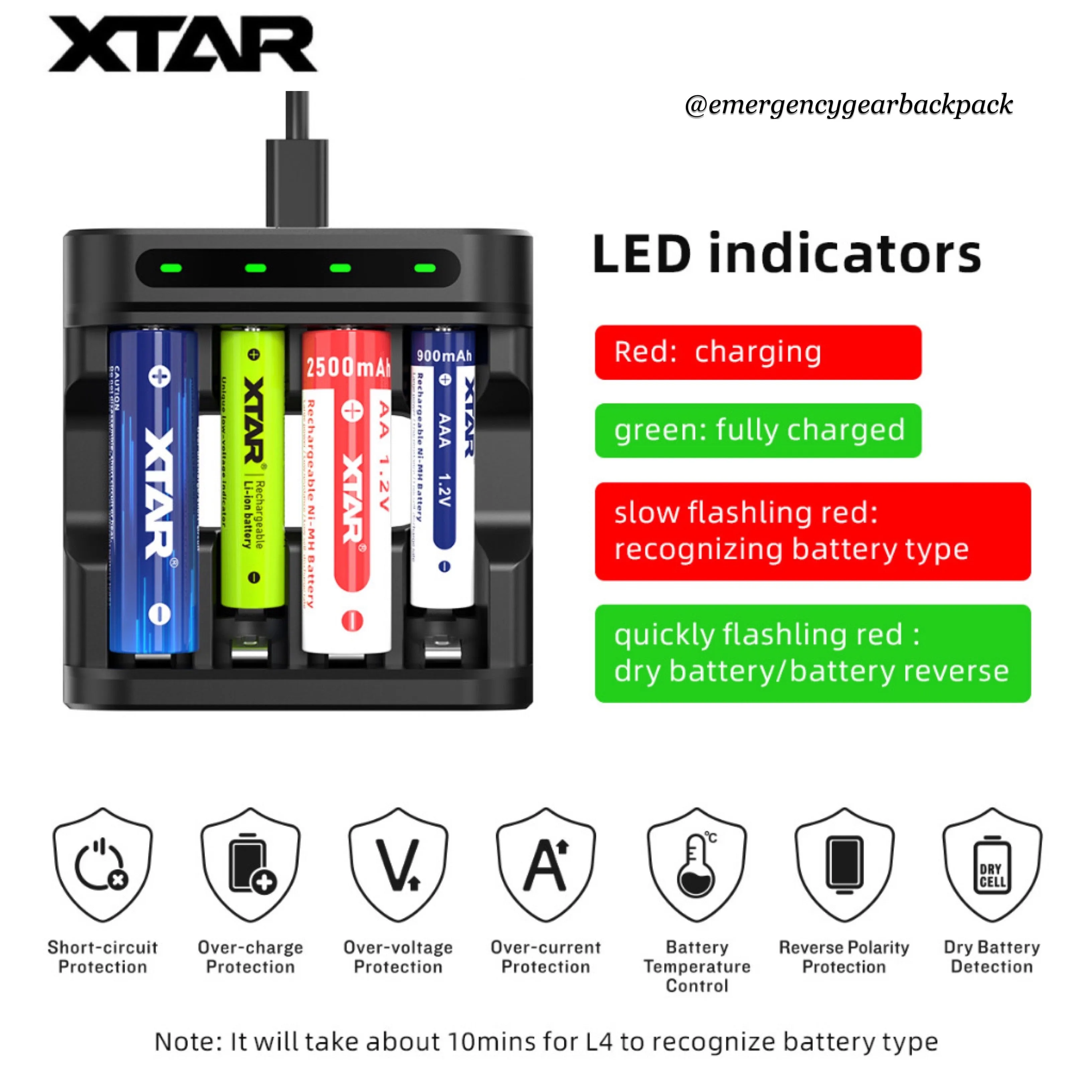 XTAR L4 1.5V&1.2V Battery Charger