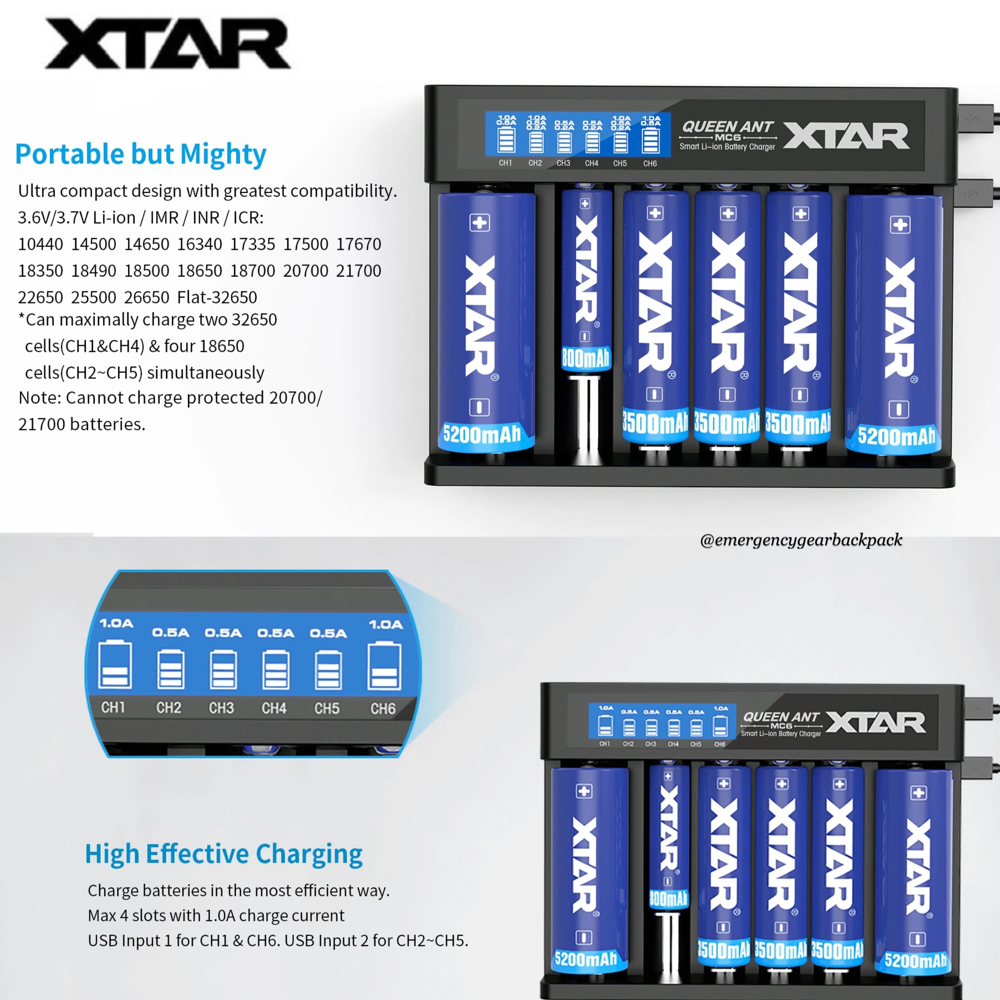 XTAR QUEEN ANT MC6 Li-ion 32650 Battery Charger