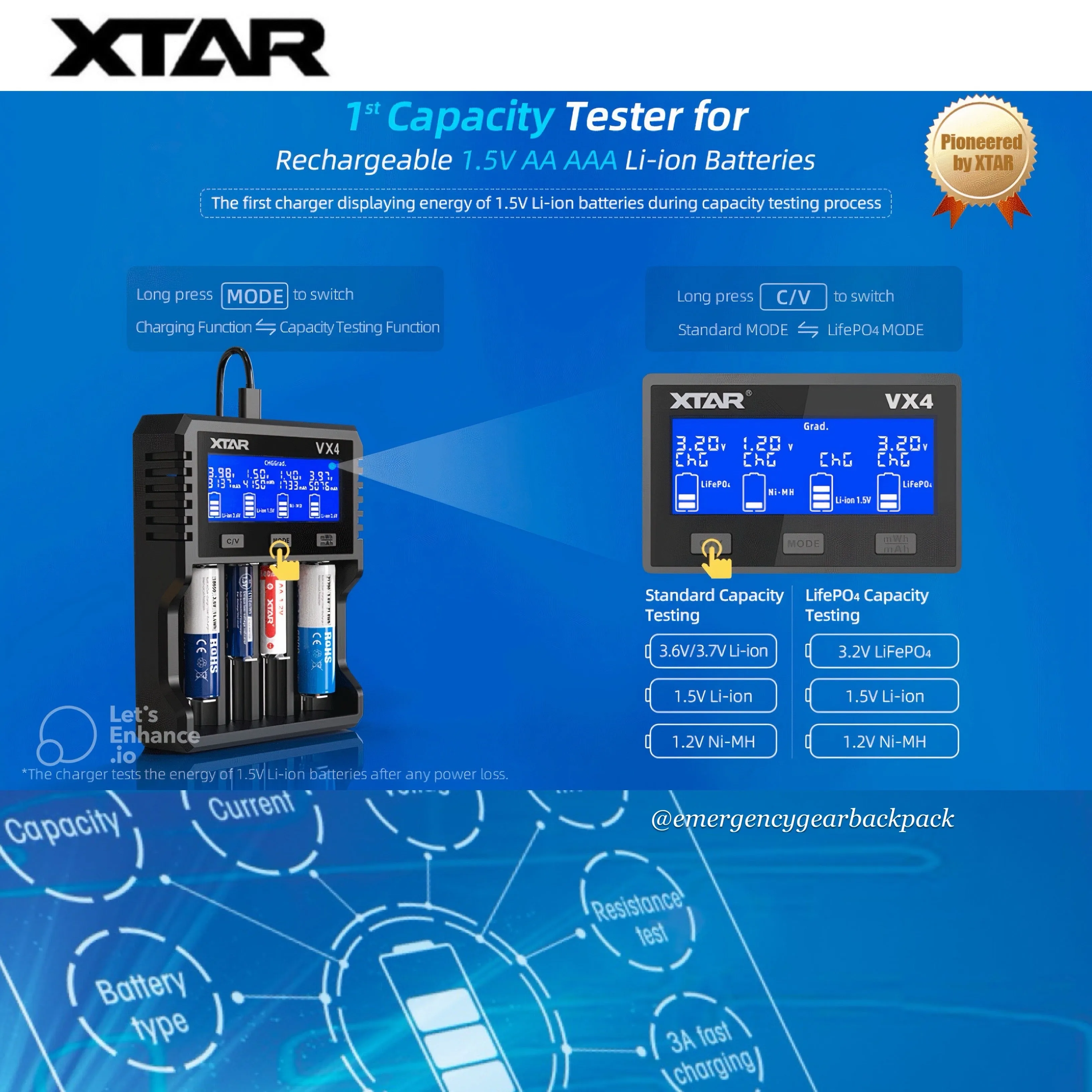 XTAR VX4 Visible Mixer – Universal Smart Battery Charger & Tester