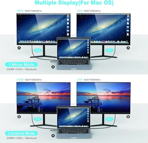 YLSCI 10 in 1 USB C Docking Station, 4K HDMI, VGA, USB 3.0 Ports, USB-C, Gigabit Ethernet RJ45, SD/TF Card Reader, Audio for Mac Air/Mac Pro/Surface Pro