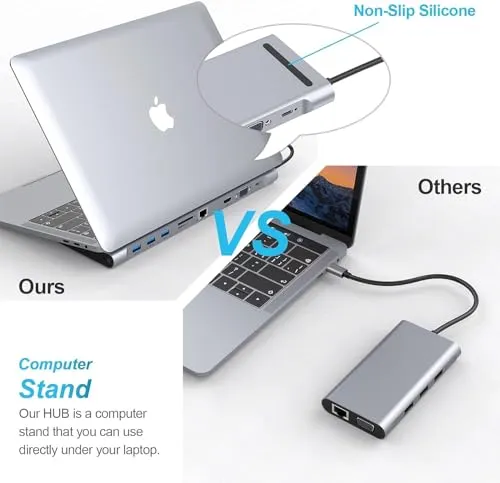 YLSCI 10 in 1 USB C Docking Station, 4K HDMI, VGA, USB 3.0 Ports, USB-C, Gigabit Ethernet RJ45, SD/TF Card Reader, Audio for Mac Air/Mac Pro/Surface Pro
